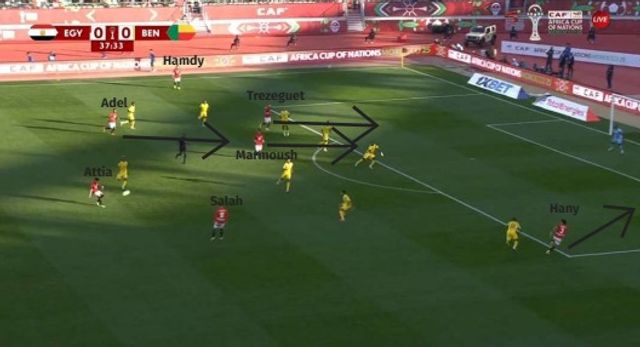 Egypt exploited late box runs from Adel, with Salah and Marmoush dropping inside to free the full-backs for crosses and cutbacks, driven by Attia’s progressive distribution from deep.